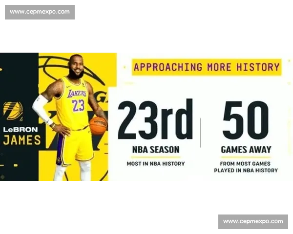 詹姆斯 40 岁高强度训练冲刺第 23 季 5260 万合同锁定湖人争冠最后窗口 詹姆斯 40 岁高强度训练冲刺第 23 季 5260 万合同锁定湖人争冠最后窗口